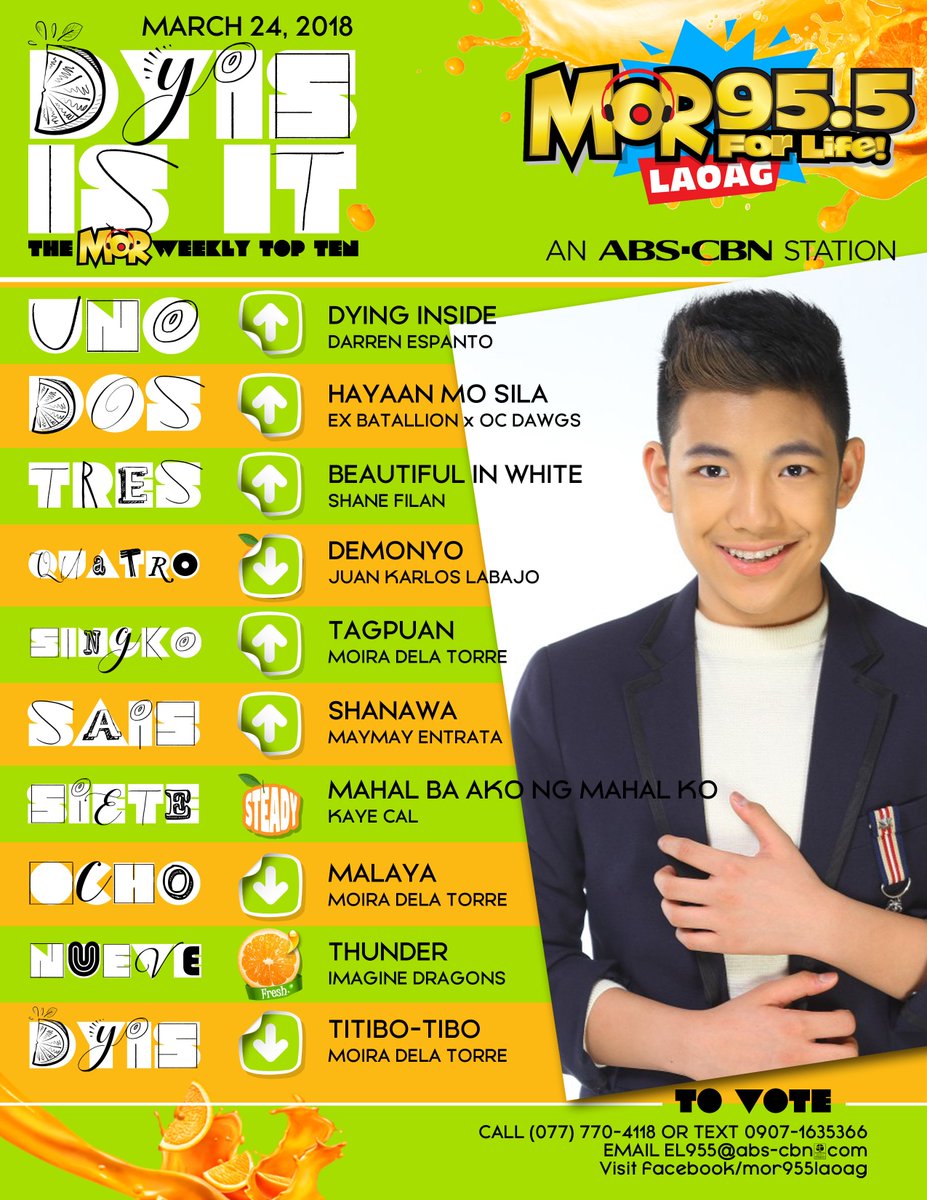 MORLaoagRico's tweet photo. Send your requests/votes via text at 09071635366 or call 7704118 or PM/Post on our facebook!

#DitoyLatta
#TeamNumberOne https://t.co/RIKf4f9bfR