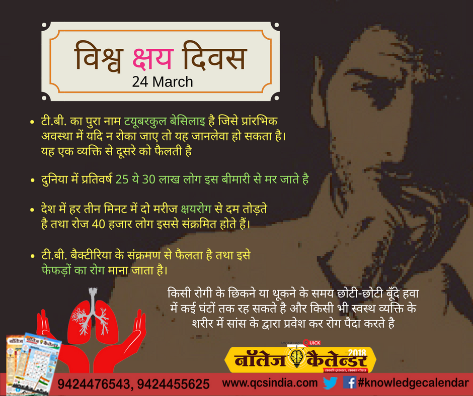 infoeducomu's tweet photo. #worldtbday #24march #newindia #gk #knowledgecalendar #gc #padho_sikho_padho https://t.co/Q6tCfXaLJ2