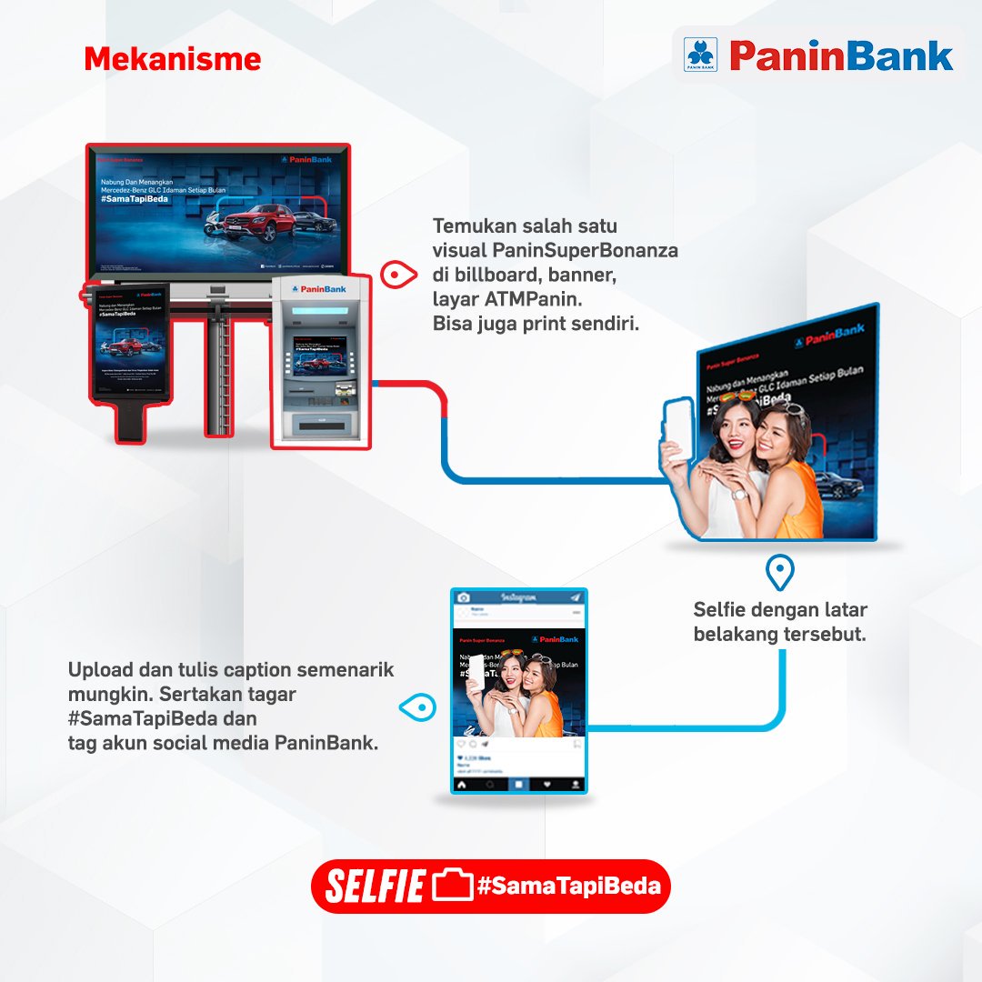 PaninBank's tweet photo. Weekend Anda makin seru dengan ajak teman-teman serta kerabat Selfie #SamaTapiBeda dengan latar Billboard, Banner, layar ATMPanin yang terdapat poster  #PaninSuperBonanza 2018! Bisa print posternya sendiri juga, lho! Langsung klik https://t.co/BwqUTfMGWa https://t.co/j0b8qQ3l33