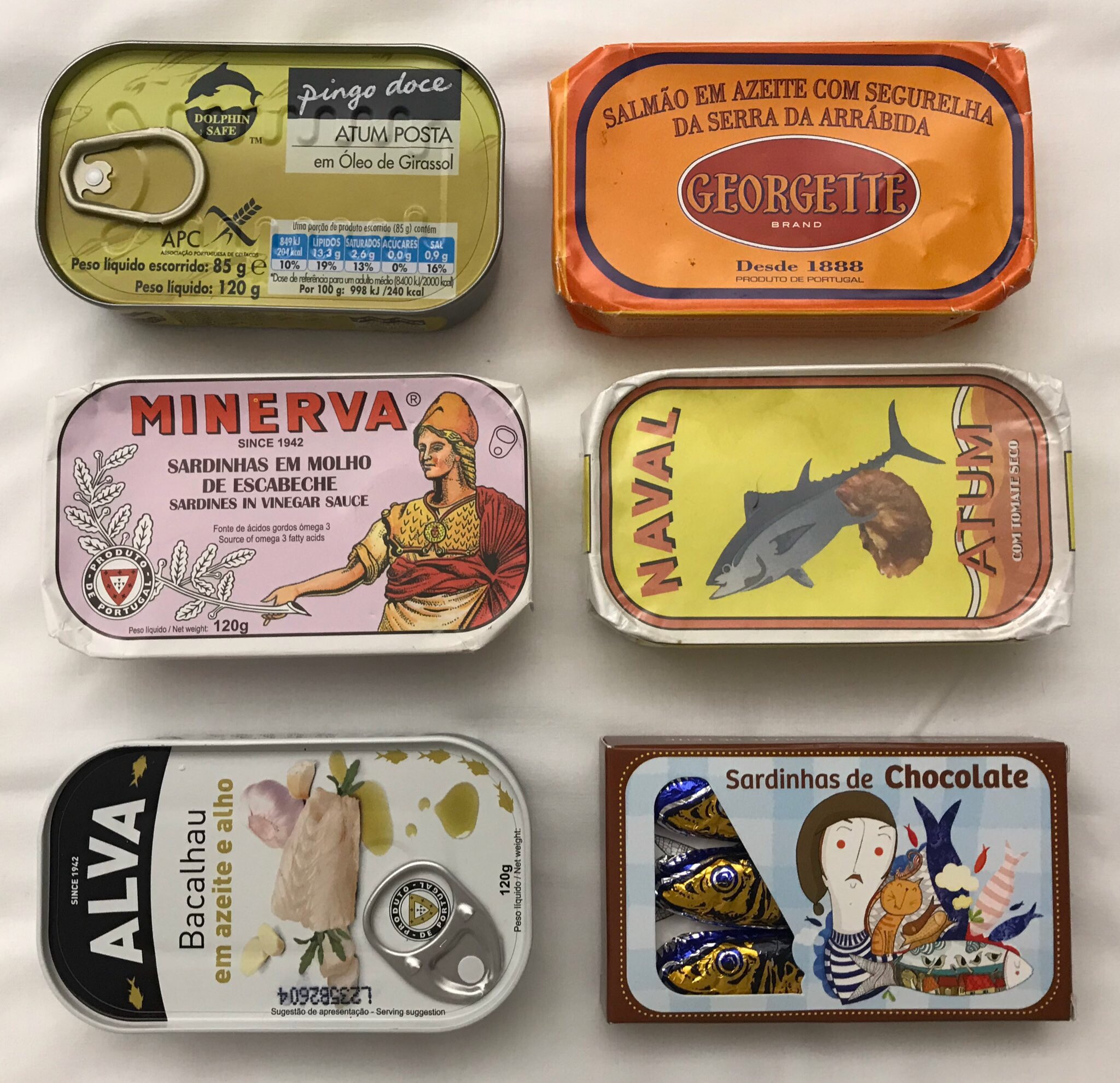 えすきち ポルトガルの缶詰屋さんのオシャレぶりが突き抜けているから見て T Co Weoxfyedzo Twitter