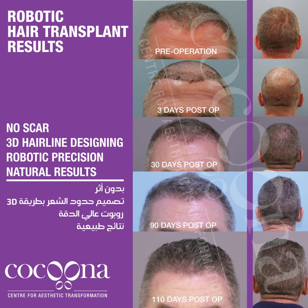 Ο χρήστης Cocoona Clinic στο Twitter: Ο χρήστης Cocoona Clinic στο Twitter: