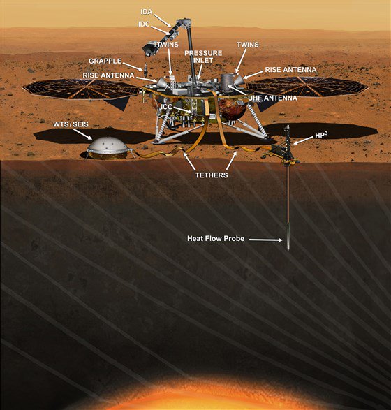Colonizing_Mars's tweet photo. NASA's InSight mission will give Mars a long-overdue 'health checkup' #InSight #Mars #NASA https://t.co/qNRiac6pkU https://t.co/ExwLuTa3tf