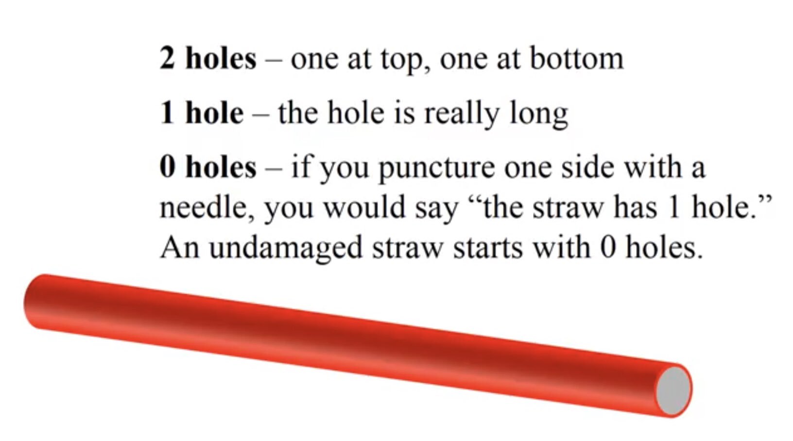 How Many Holes Does a Straw Have: Unravel the Mystery