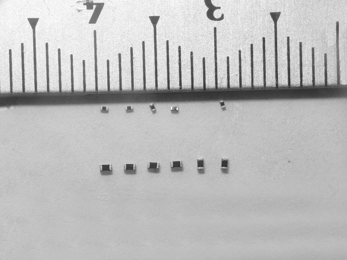 201 and 402 test results ;