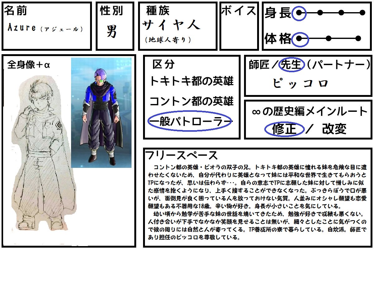 Dbxv みんなのゼノバースアバターがみたい まとめ Togetter Dbxv みんなのゼノバースアバターがみたい まとめ Togetter