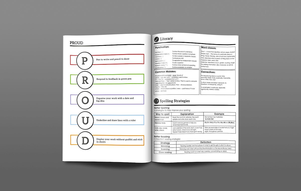exercise_books's tweet photo. Our exercise books are completely bespoke, so you can design a book that suits your school. You can add your schools marking codes, for consistency throughout the school/a subject and maybe add  your schools slogan too, to motivate your students. #schoolexercisebooks https://t.co/a6Y1M4jcCY