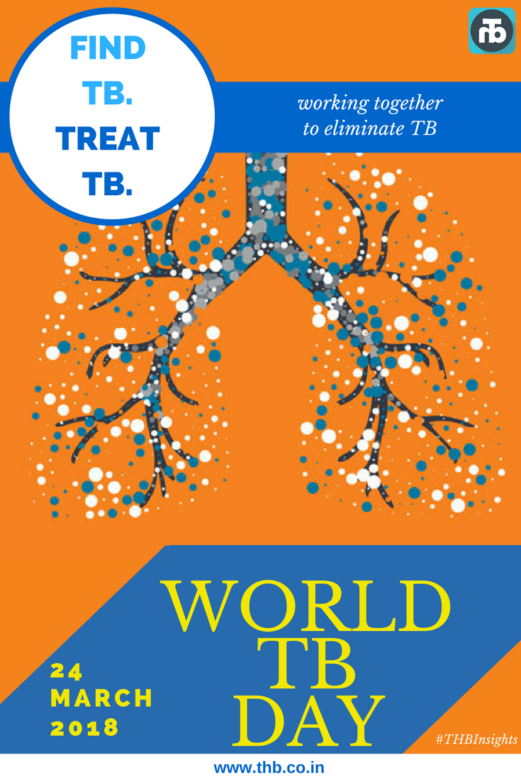 THBinsights's tweet photo. Real World Insights have the power to prevent onset of disease marathon. Together, we can find and treat TB. #THBInsights
#WorldTBDay2018 #EndTB #RWE #RealWorldEvidence #HealthcareIT #BigData #India #TBHaregaDeshJeetega #AyushmanBharat #HIMSS @MOHFW_INDIA https://t.co/NX6ppOwp4T