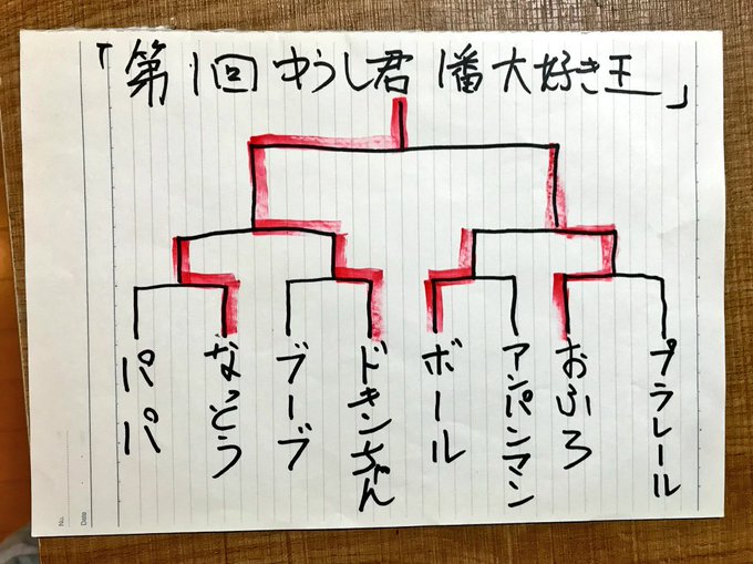 50 子供 好きなもの かわいい子供たちの画像