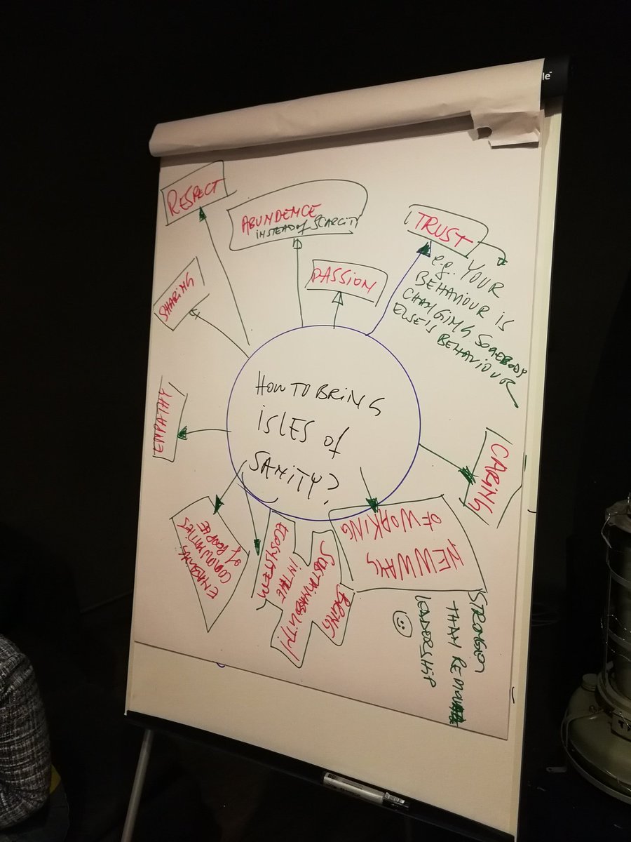 nitto82's tweet photo. How to brings isles of sanity? 
#OhanaMeetup #om18 #spreadleadership https://t.co/SfEjdDEjKe