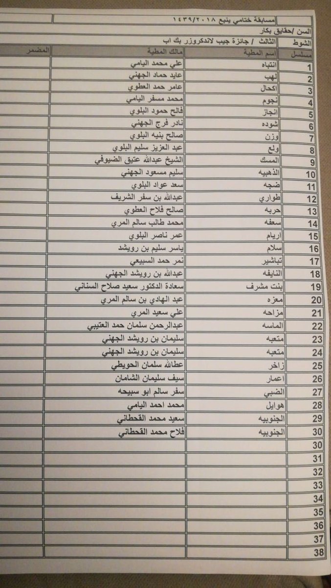 YANBU4HJEN's tweet photo. بكار حقايق      لاندكروزر بيك اب https://t.co/VRHXMWmxDS