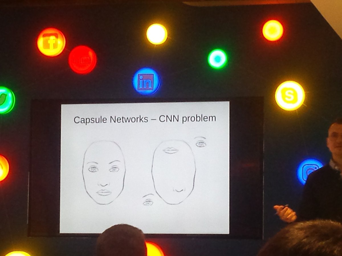 CNN is often found in solving NLP tasks. Is Capsule networks questioning the success of the previous application of CNN?