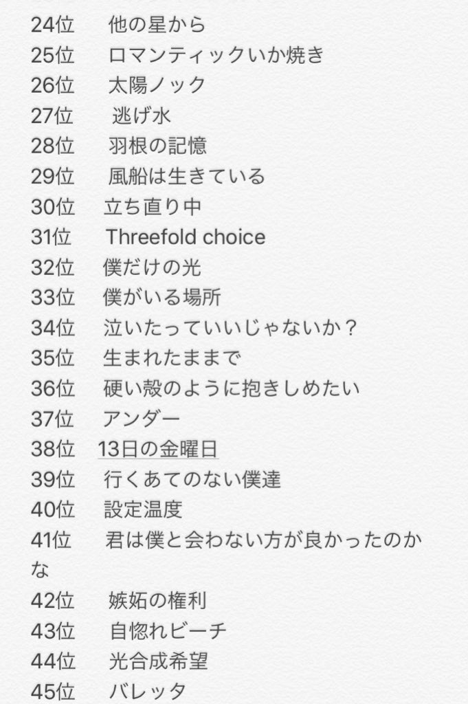 抹 茶 ら て A Twitter 乃木坂46ベストソング1 100位 入らなかったのであとは 下に貼っときます 乃木坂 乃木坂46時間tv タイムテーブル 乃木坂46分tv 乃木坂46時間 乃木坂46時間tv ベストソング 乃木坂46好きな人と繋がりたい T Co 抹 茶 ら て A Twitter 乃木坂46ベストソング1 100位 入らなかったのであとは 下に貼っときます 乃木坂 乃木坂46時間tv タイムテーブル 乃木坂46分tv 乃木坂46時間 乃木坂46時間tv ベストソング 乃木坂46好きな人と繋がりたい T Co