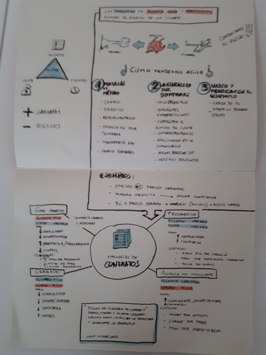 sunzu's tweet image. Compartiendo experiencias sobre contratos ágiles en #road2baos