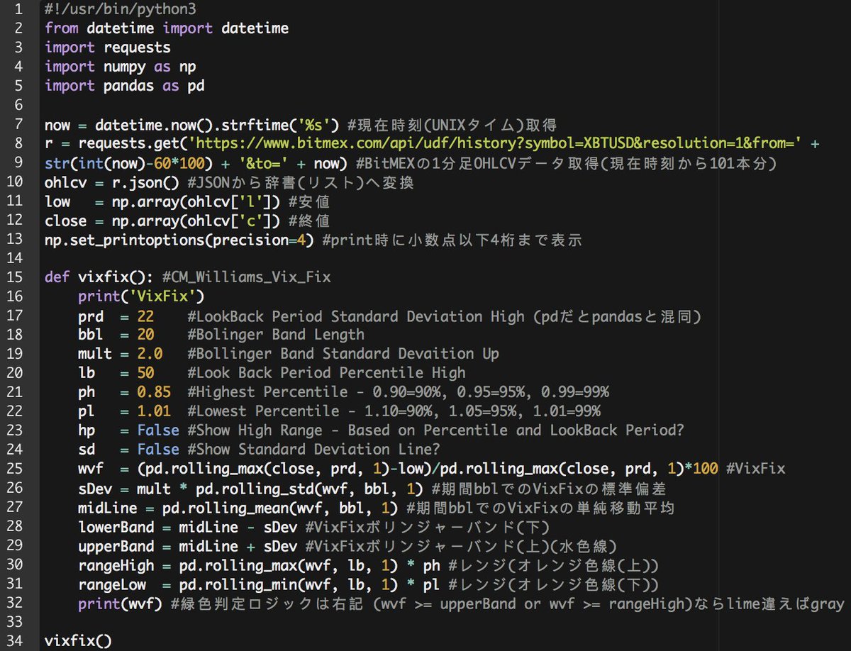 akagamiv2's tweet photo. VIX戦術の発展のためにVixFix算出用のPythonコードを貼っておきますね。bot作成などにどうぞ。 https://t.co/9GRgeSP5JK