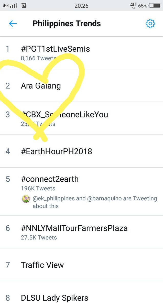 FireAndIce_JD's tweet photo. Just goes to show how well loved Ara Galang is. And how so many people are happy to see her slowly getting back to her form💛💛💛 #AraMazing #PSLonESPN5 https://t.co/sNvdnwHabt
