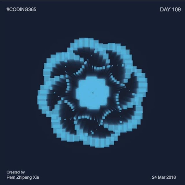 pemxie's tweet photo. 👨💻Coding365 🙌 Day-108 Pixel Flower v2 #processing #p5js #generativeart #coding #Coding365 #loop #animation #gif #creativecoding #code365 #javascript #everyday #dailyart #designcomputing #designcoding #codeart #computergraphics #design #inspiration #… https://t.co/rJCR1OCbu7 https://t.co/040PNXHVIi