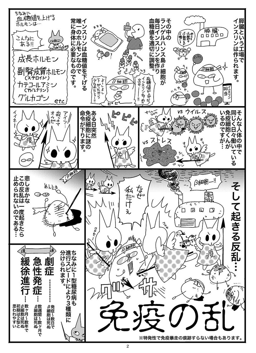 麻日隆 鉤月のオルタ 1型糖尿病レポ漫画 前回本当に多くの人の目に1型糖尿病 という病気があるということを触れてもらうことが出来ました 前回書ききれずに省略したこの1型糖尿病って結局どんな病気なの を改めてレポ漫画第二弾として書いてみたので