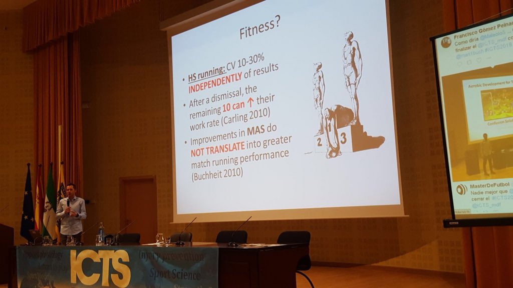 ICTS-MasterdeFútbol tweet media