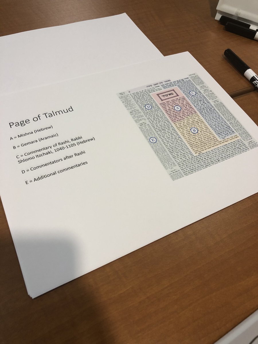 HISDSocStudies's tweet photo. #HisdSocialStudies Final Religious Literacy Seminar #BoniukInstitute @ChardraMc https://t.co/mGJBDYUThw