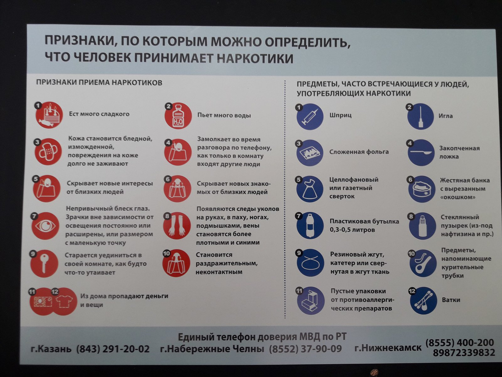 как узнать что человек употребил наркотик как узнать что человек употребил наркотик