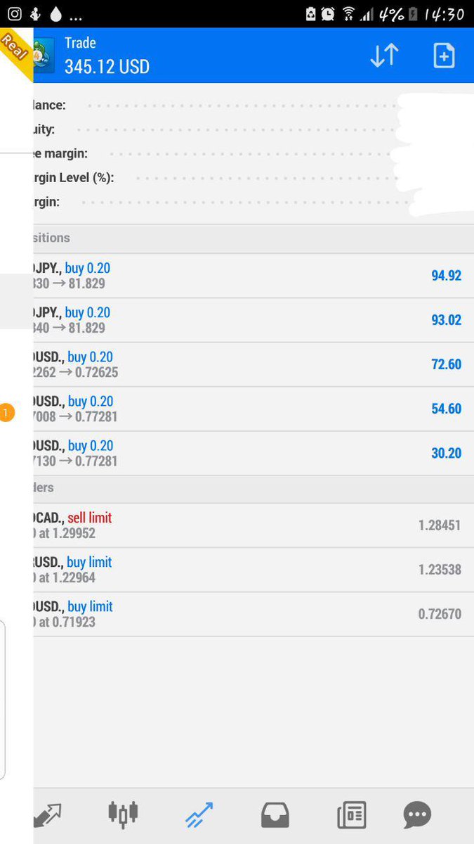 DPFOREX2 tweet picture