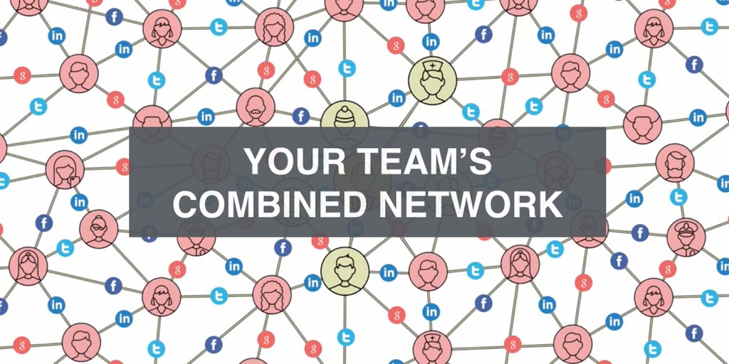 useleadcandy's tweet photo. Find who in ur team has mutual contacts w/ ur prospects. #TeamNetwork can do it instantly fr 1000s of contacts https://t.co/xIP4sZ8Fd6 #leadGeneration #emailMarketing #sales #outbound #outreach #marketing #growthHacking #B2bLeads #B2B #PROSPECTING #demandGeneration #b2bSales https://t.co/fTrn5K6KfI