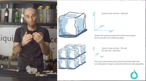 Dash_Workshops's tweet photo. @javicaballero13 te explica con un video de una forma sencilla y didáctica la importancia del hielo en coctelería! El tamaño si importa https://t.co/lGWBSzjQaw #dash #dashworkshops #formacioncocteleriaonline https://t.co/C1ItLuzURF