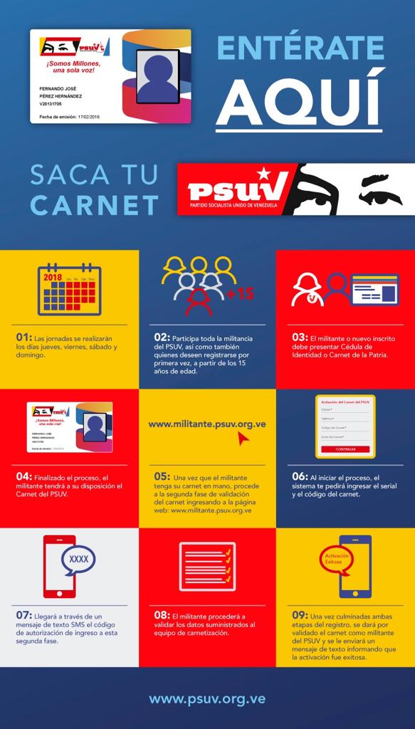 Gob_Guarico's tweet photo. #SibciTips || ¡De jueves a domingos! Facilito... Acude a nuestros puntos de carnetización e inscripción y saca tu carnet > SIGUE LOS PASOS 👇.
#SemanaSantaEnPaz #SoyGuárico #EnCuerpoYAlma
#24Mar https://t.co/KMIEXWYcmw