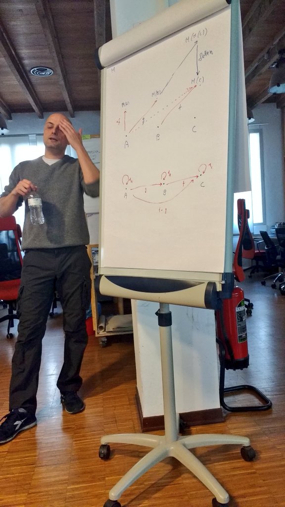 DanieleMegna1's tweet image. "Foundation of Functional Programming" day 2 by @GiulioCanti ... illuminating #funcionalprogramming #fp thx to @gabrielelana @Mikamai and @LinkMeSRL