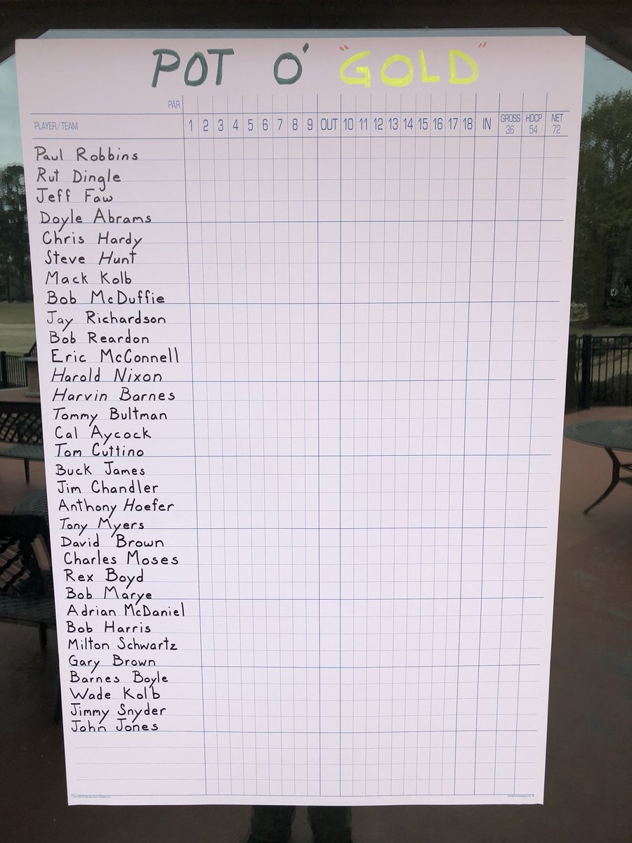 SunsetGCM's tweet photo. Pot O Gold shoot out will be played from back porch for the qualifying teams.  74 yards doesn’t look that easy.  Good luck to all participants. https://t.co/00fSs89kfd