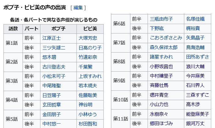 三石琴乃wikipedia