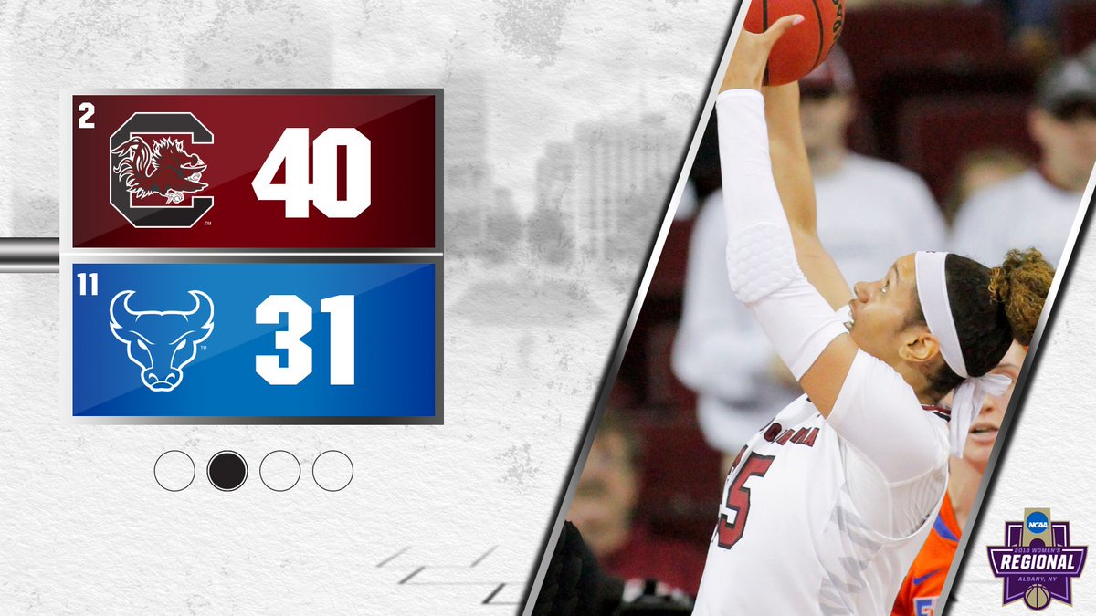 South Carolina Women's Basketball tweet media