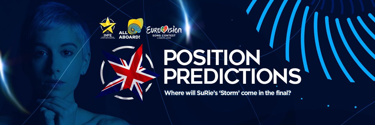 INFEUKofficial's tweet photo. Position Predictions:

Where will our beautiful @surieofficial come in the Grand Final of @Eurovision let us know your thoughts! https://t.co/doms5L9Aqa