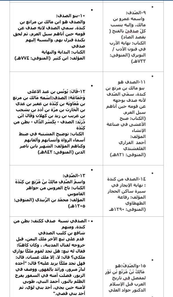 علم الجين DAN tweet media