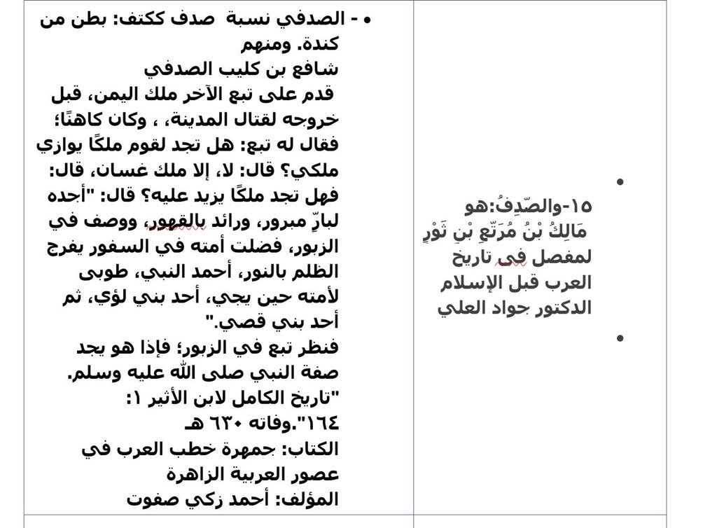 علم الجين DAN tweet media