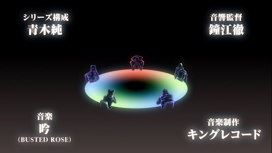 ナグーチカ בטוויטר まず初めにここ さっきも言った 緒方さんはどの回の予定だった の予想も会ってましたね エヴァ ミサトさん だった さらに箱庭はあの1話の機械で そこでピピ美という存在によりポプ子が覚醒したというのも百合だし的中 救出時タイトルコール ナグーチカ בטוויטר まず初めにここ さっきも言った 緒方さんはどの回の予定だった の予想も会ってましたね エヴァ ミサトさん だった さらに箱庭はあの1話の機械で そこでピピ美という存在によりポプ子が覚醒したというのも百合だし的中 救出時タイトルコール