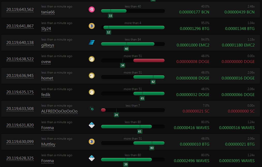 princewill9370's tweet photo. #FreeBTC #lottery #bitcoinlottery With over 21k BTC Won, Here is one of the quickest way to win Bitcoins --> https://t.co/0NLAf4F3KH,  No harm in trying, check it Out. https://t.co/uFCvld3XIS