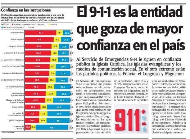 JosueFiallo's tweet photo. 😊 https://t.co/dpUIusB3zm