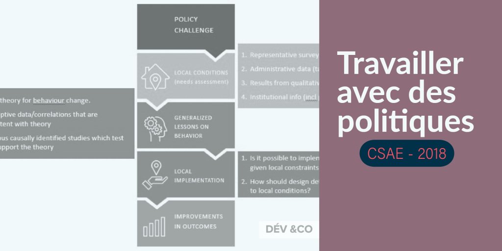 ecodudev tweet picture