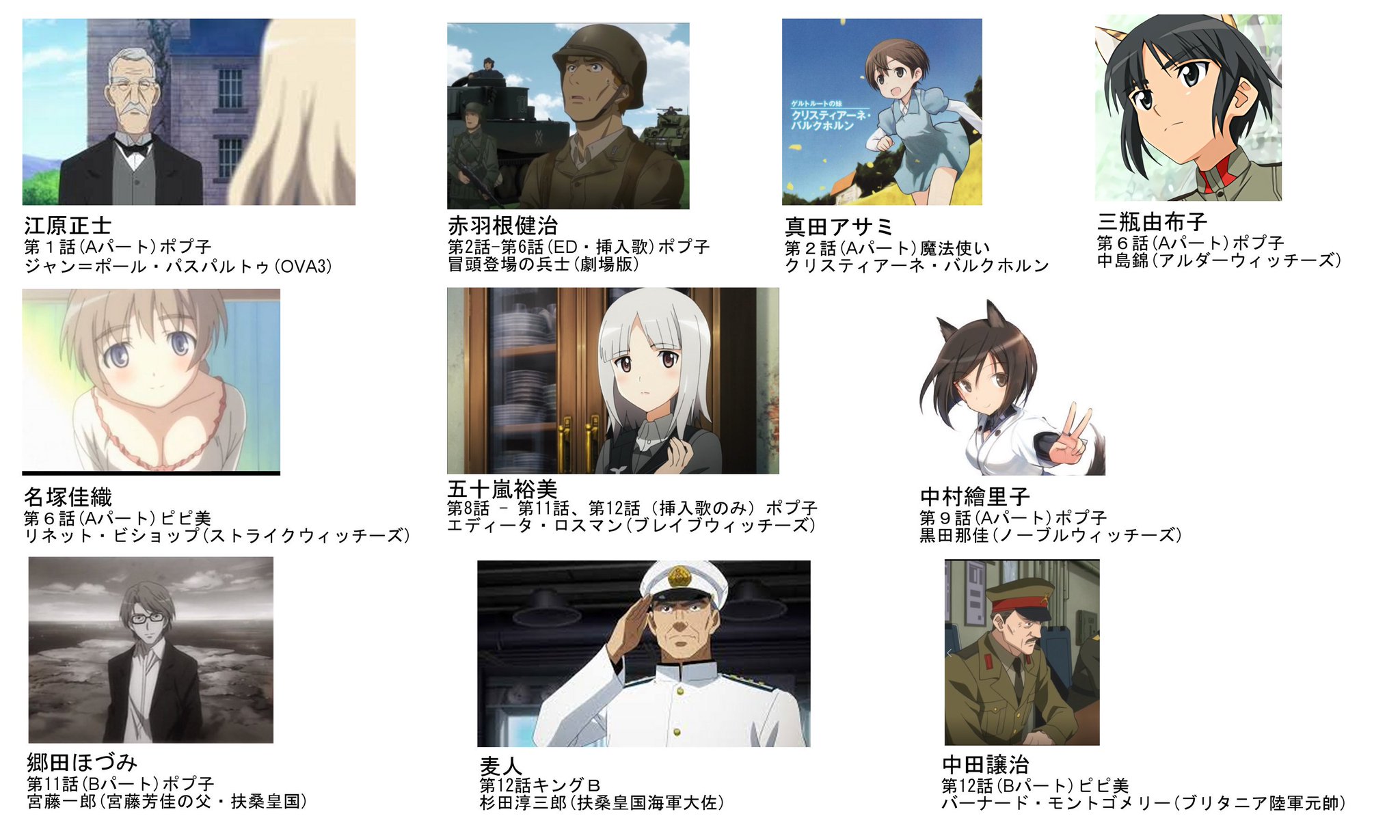 Uzivatel 多聞 モデルナ２回接種済だが自粛中 Na Twitteru ポプテピピックにワールドウィッチーズの出演声優さんが多かったので画に纏めました ポプテピピック ストライクウィッチーズ W Witch