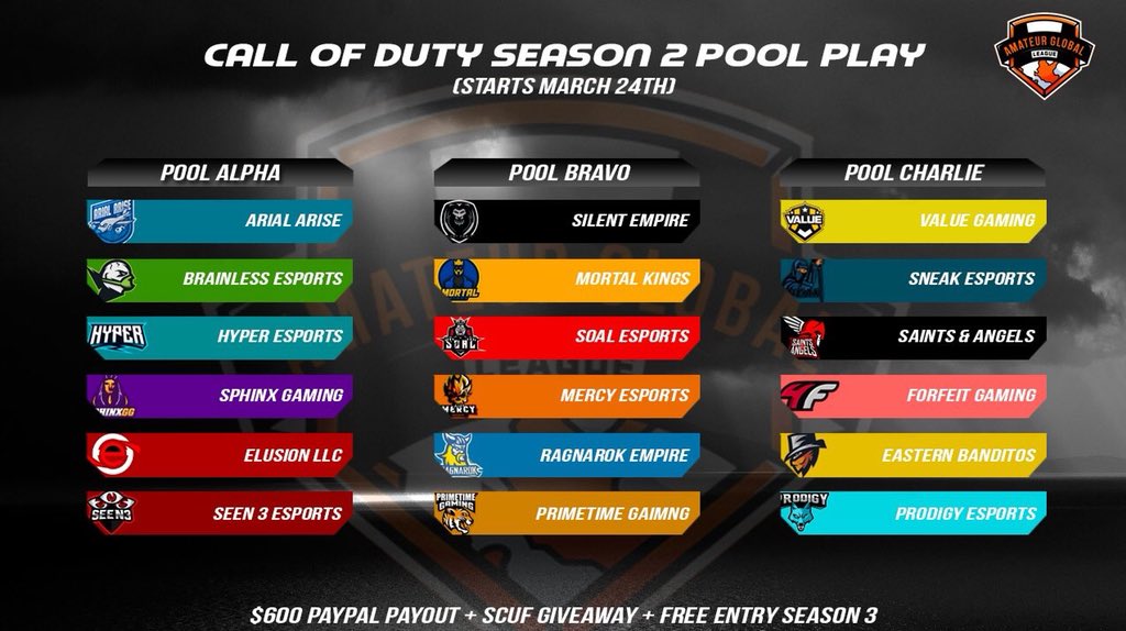 AmateurGlobal's tweet photo. Season 2 Pool Play Brackets: https://t.co/fkBZ4zlo8i
Rosters: https://t.co/o3Yw6DWUI3
Rules: CWL (read rules linked on bracket description)
Schedule matches for round 1 and round 2! Get them done before Sunday night!
#AGL
#AGLS2 https://t.co/PVPil26Py1