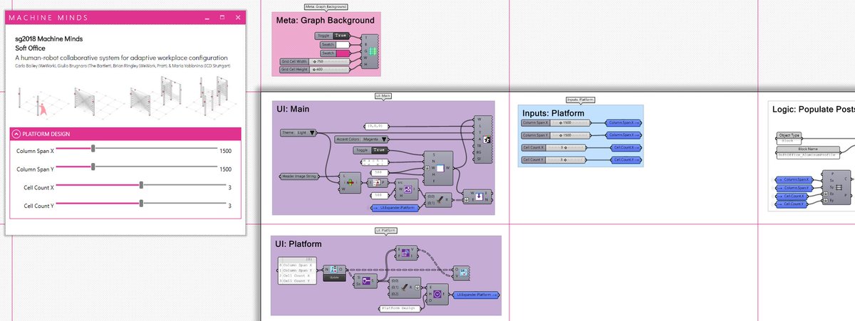 brianringley's tweet photo. Starting to #humanUI-ize the control software for our human-robot collaborative #softOffice system/ with @giuliobrugnaro & Maria Yablonina / #sg2018 @Smartgeometry / #gh3d w/#metahopper, telepathy, wombat / #rhino3d "assembly file" with parts as linked blocks handled by #ghHuman https://t.co/DG7AvGyZbJ