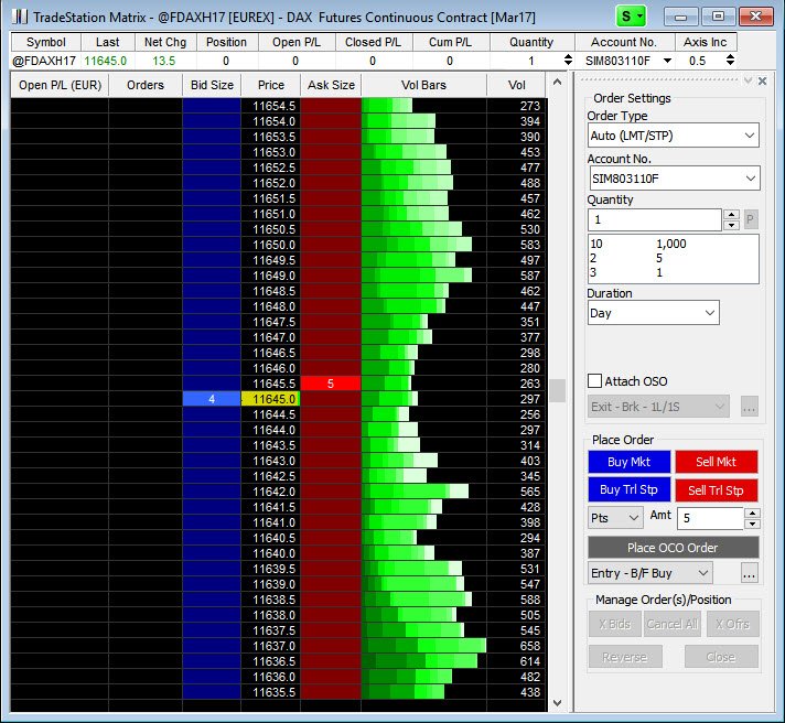 sersansistemas's tweet photo. #Matrix es una herramienta profesional de #trading
Combina los beneficios de una ventana de profundidad de mercado, una herramienta para colocar órdenes altamente avanzada y un sistema de seguimiento de órdenes
Todo en una sola ventana
#TSGlobal
https://t.co/23gpj5Vekn https://t.co/BHMB9L2Zl7