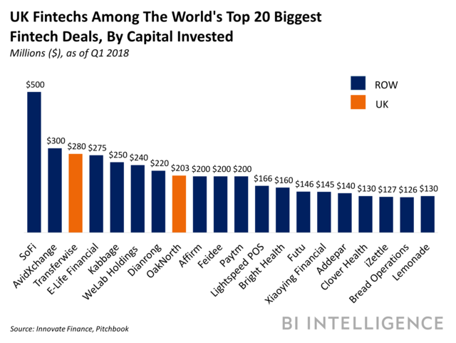 TechNewsCurator's tweet photo. UK government launches its first fintech plan #GovernmentoftheUnitedKingdom #Financialtechnology #Plan https://t.co/fN53sSu7PF https://t.co/p1gfXGpGKM