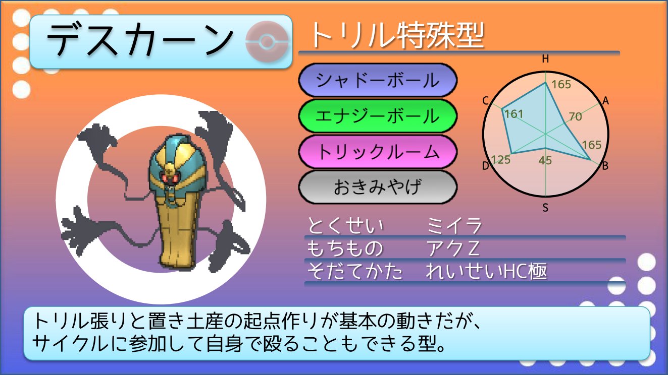 てつぼう ポケモンusum育成サンプル みらいよちシンボラー みらいよち ｚみらいよちを同ターンに重ねれば 威力465相当になる ちょっとやそっとの耐久型なら吹っ飛ばせる T Co Bw9y7fqg7h Twitter