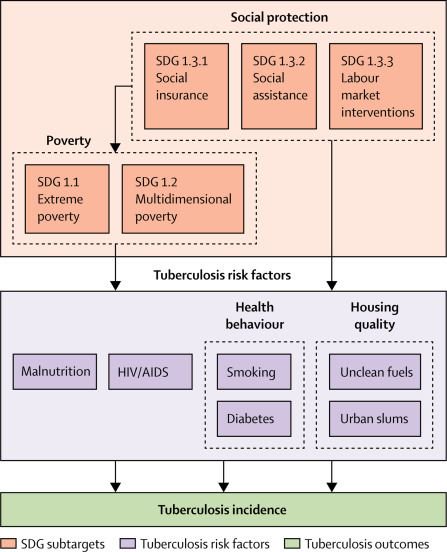 The Explanation of Crime: Context, Mechanisms and