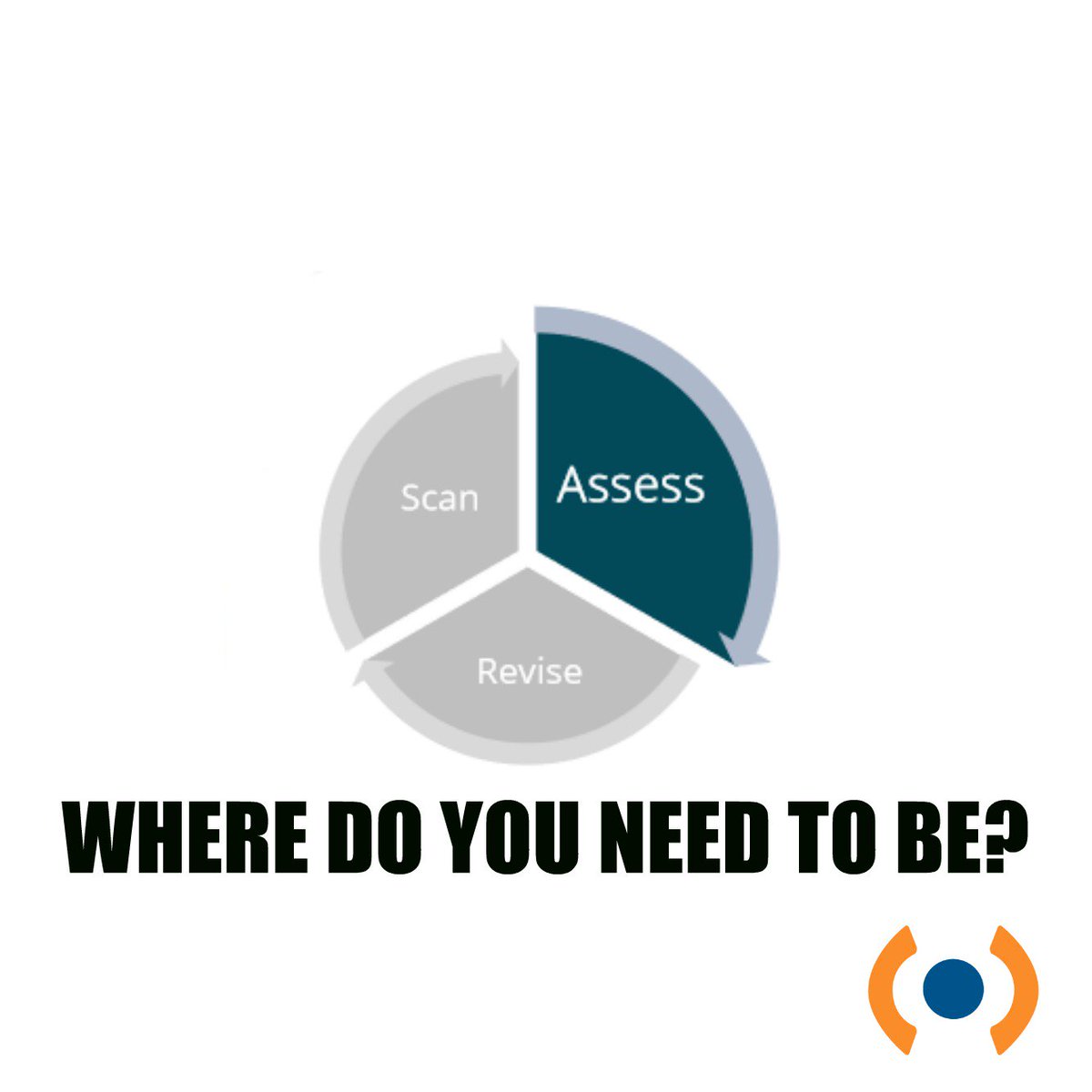 beacontec's tweet photo. Here’s another look into what we’ll be presenting at the #OmniUpdate User Training Conference this Tuesday! Careful planning is critical to effective implementation of any accessibility effort.
#assess #strategicplanning #beacontec #OUTC18 #highered https://t.co/3dJZkHDRpf