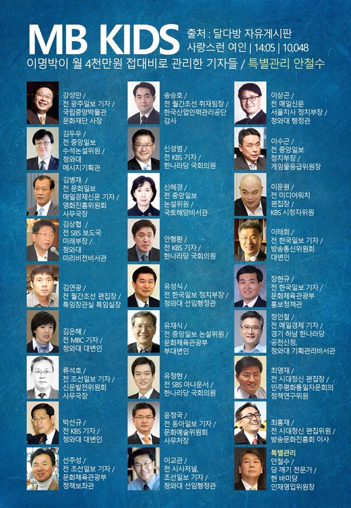 공개합니다.
🔻
🐁 KlDS 이명박이 월 4천만원을 접대비로 쓰면서 관리한 기레기 중에 쓰레기 27인 면상을 공개합니다.