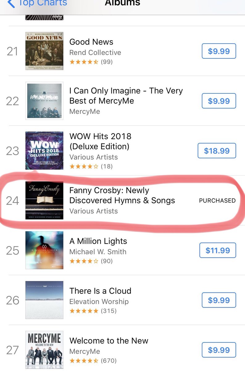 How awesome is it to see #FannyCrosby in the #Top40 on the <a href="/iTunes/">iTunes</a> chart?! #legacy #hymns #classics #newmusic