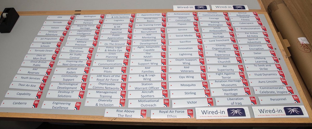 RAFCyberspace's tweet image. Meanwhile over @RAFMarhamMedia, #Sparks #CommsManager Flight Sgt Steve M and his team have been involved with recent #STEM and #RAF100 wired-in and robotics events.

Nothing starts without a #CyberCommsSpec; our ladies and gents have #NoOrdinaryJob.